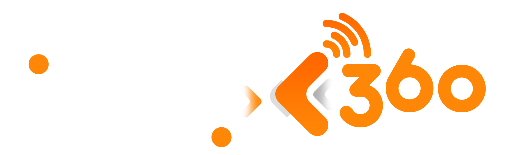 INIX360
